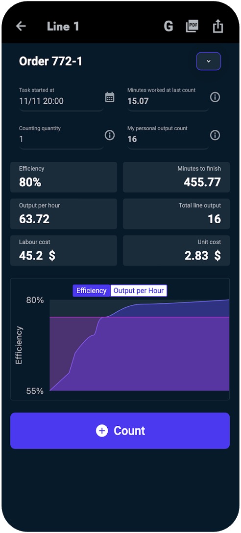 ARTiTEX Line Reporter Android App